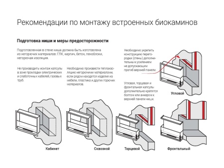 Встроенный биокамин Lux Fire Фронтальный 1040 S по цене 60 390 руб.